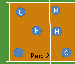 Схема 4-2